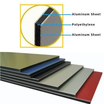 ISO 9001 Wytwórnia 4mm ACP Sheet PVDF powłoka ekonomiczna i trwała dla fasady budynku Szybka wysyłka