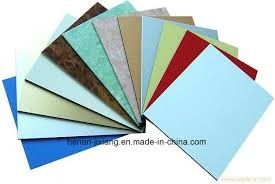 Współczesna konstrukcja PVDF Aluminium Composite Panel Wysoka twardość i łatwa konserwacja dla długotrwałej ochrony