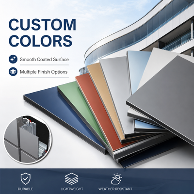 Panel kompozytowy aluminiowy o wielkości ACP Alucobond Drawing Aluminium Composite Panel For Curtain Wall Eaves Indoor Shelter